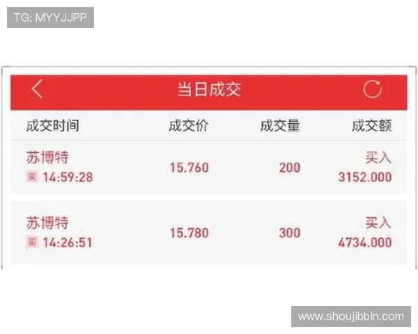 连环夺宝bbin一万倍：如何利用策略实现奖金翻倍的实用方法